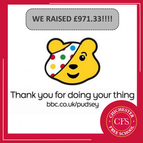 CIN Money Raised 2024